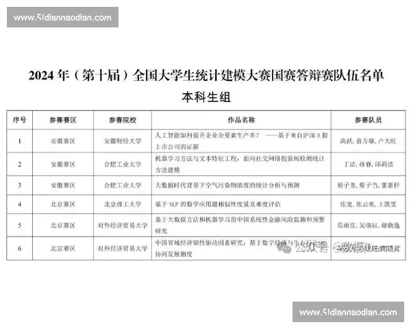种子队分档规则解析及其对比赛结果的影响分析